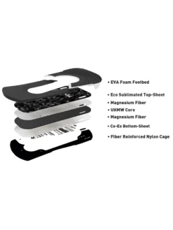 Bent Metal Axtion 2023 Snowboard-Bindung 17 Bent Metal Axtion 2023 Snowboard-Bindung -Matériel De Ski Axtion2023SnowboardBindung 7