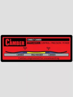 Gnu Banked Country 162 2023 Splitboard -Matériel De Ski BankedCountry1622023Splitboard 5