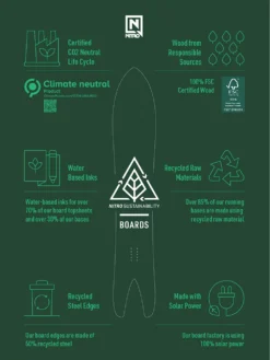 Nitro Beast X Volcom 155 2023 Snowboard -Matériel De Ski BeastXVolcom1552023Snowboard 7