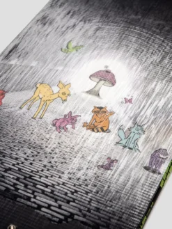 Nitro Cheap Thrills 152 2023 Snowboard 11 Nitro Cheap Thrills 152 2023 Snowboard -Matériel De Ski CheapThrills1522023Snowboard 2