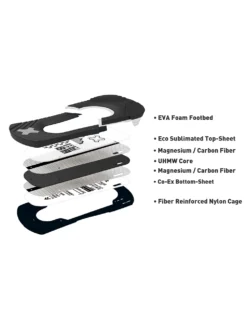 Bent Metal Cor-Pro 2023 Snowboard-Bindung 17 Bent Metal Cor-Pro 2023 Snowboard-Bindung -Matériel De Ski CorPro2023SnowboardBindung 7