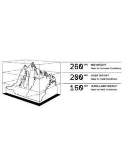 Le Bent Core 200 3/4 Funktionshose 9 Le Bent Core 200 3/4 Funktionshose -Matériel De Ski Core20034Funktionshose 3