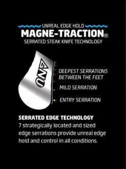 Gnu Essential Service 157 2023 Snowboard -Matériel De Ski EssentialService1572023Snowboard 2