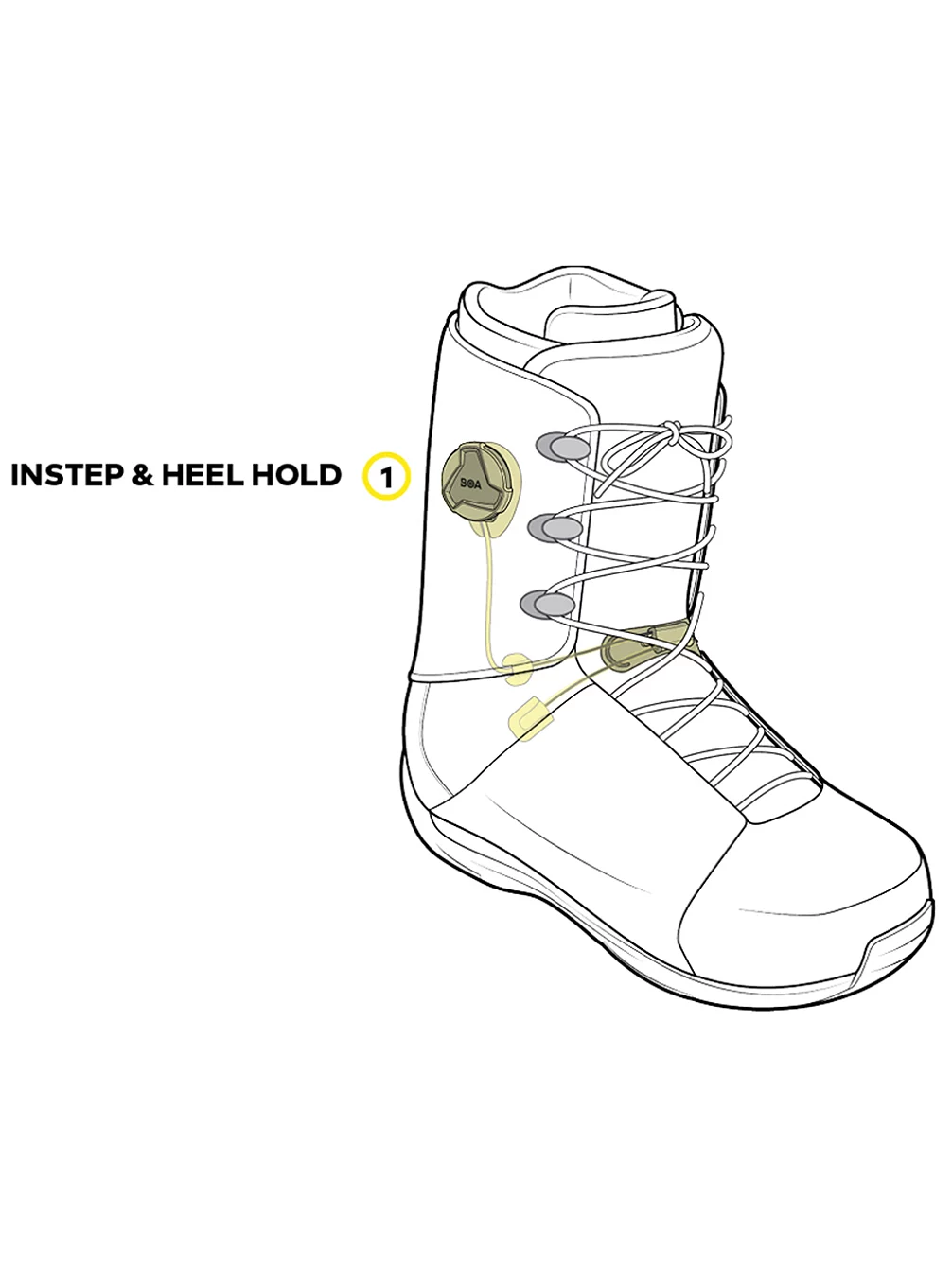 Salomon Launch Lace SJ BOA Team 2023 Snowboard-Boots 6 Salomon Launch Lace SJ BOA Team 2023 Snowboard-Boots – Image 4