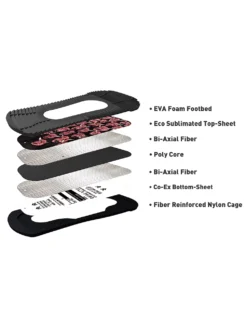 Bent Metal Logic 2023 Snowboard-Bindung -Matériel De Ski Logic2023SnowboardBindung 5