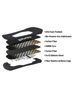 Bent Metal Solution 2023 Snowboard-Bindung 15 Bent Metal Solution 2023 Snowboard-Bindung -Matériel De Ski Solution2023SnowboardBindung 6