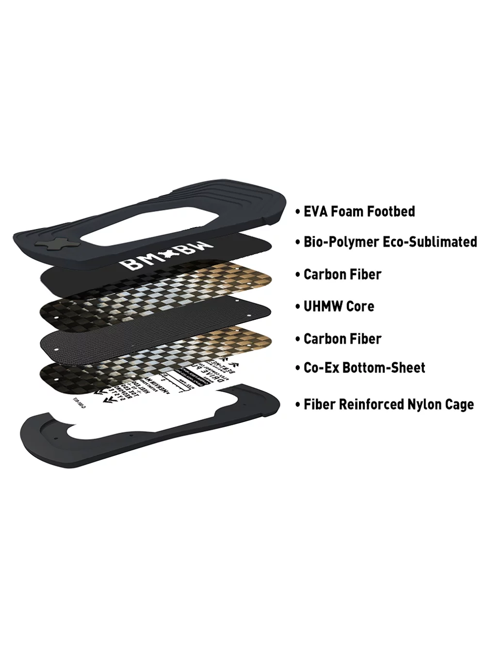 Bent Metal Solution 2023 Snowboard-Bindung 9 Bent Metal Solution 2023 Snowboard-Bindung – Image 7