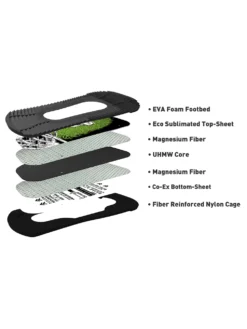 Bent Metal Transfer 2023 Snowboard-Bindung 15 Bent Metal Transfer 2023 Snowboard-Bindung -Matériel De Ski Transfer2023SnowboardBindung 6